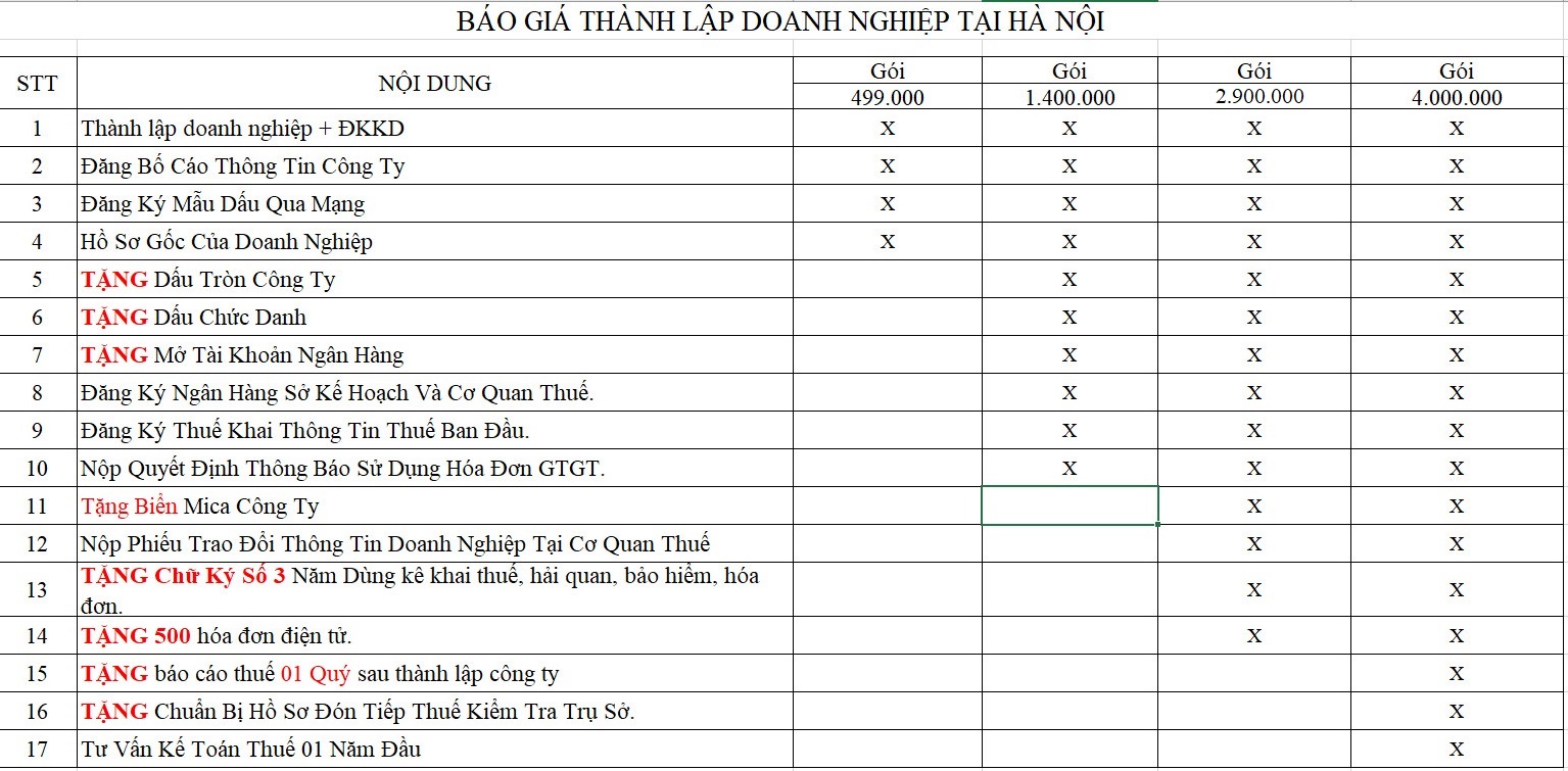 báo giá thành lập