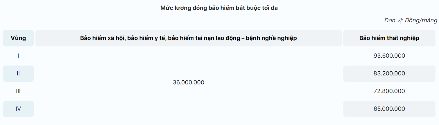baohiem5